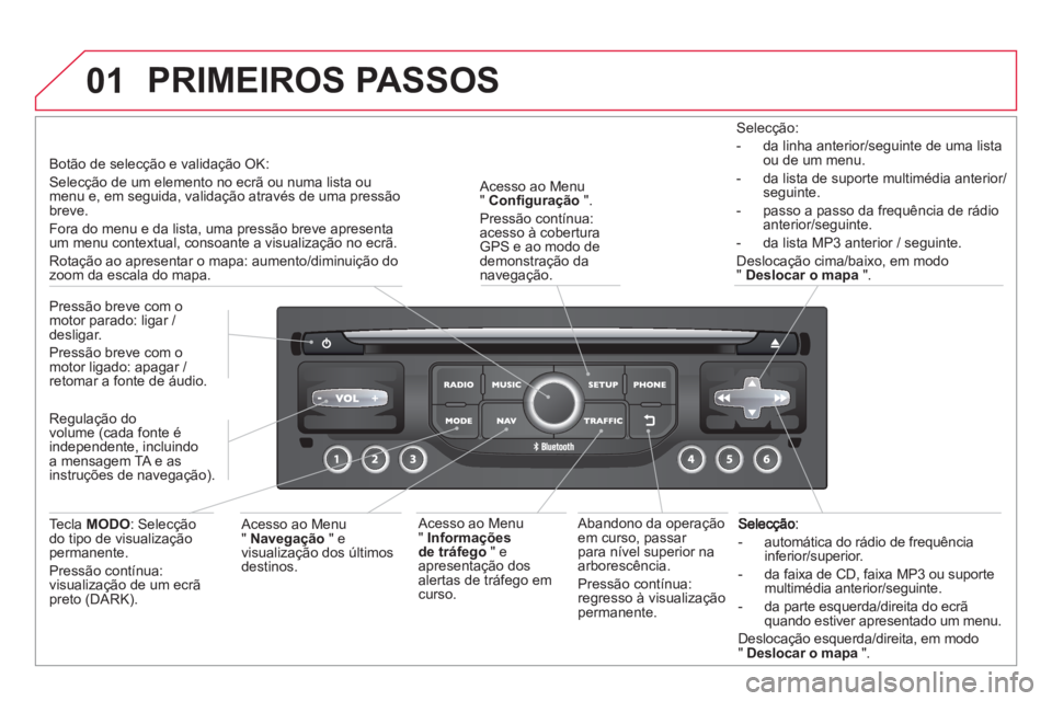 CITROEN DS3 2014 Manual do condutor (in Portuguese) 01
- automática do rádio de frequência
inferior/superior.
- da
faixa de CD, faixa MP3 ou suportemultimédia anterior/seguinte.
- da parte esquerda
/direita do ecrã quando esti CITROEN DS3 2014 Manual do condutor (in Portuguese) 01
- automática do rádio de frequência
inferior/superior.
- da
faixa de CD, faixa MP3 ou suportemultimédia anterior/seguinte.
- da parte esquerda
/direita do ecrã quando esti