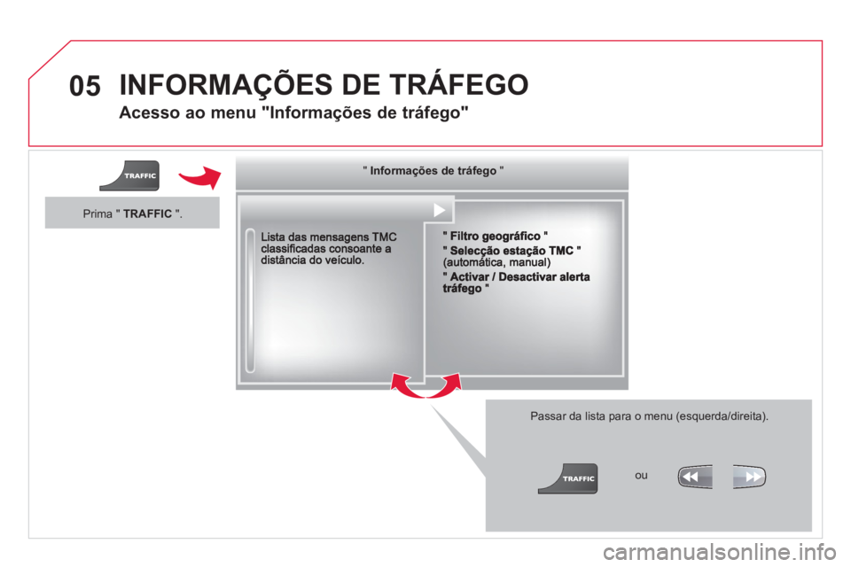 CITROEN DS3 2014  Manual do condutor (in Portuguese) 05  INFORMAÇÕES DE TRÁFEGO
 
 
Acesso ao menu "Informações de tráfego" 
 
 
Passar da lista para o menu (esquerda/direita).
 
  """""""gçgçgçgçgo ações de t á egoInformações de tráfego