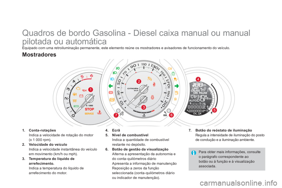 CITROEN DS3 2014 Manual do condutor (in Portuguese)
Quadros de bordo Gasolina - Diesel caixa manual ou manual
pilotada ou automática
Equipado com uma retroiluminação permanente, este elemento reúne os mostrador CITROEN DS3 2014 Manual do condutor (in Portuguese)
Quadros de bordo Gasolina - Diesel caixa manual ou manual
pilotada ou automática
Equipado com uma retroiluminação permanente, este elemento reúne os mostrador