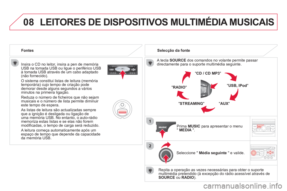 CITROEN DS3 2014  Manual do condutor (in Portuguese) 08LEITORES DE DISPOSITIVOS MULTIMÉDIA MUSICAIS
   
Insira o CD no leitor, insira a pen de memória USB na tomada USB ou ligue o periférico USB 
à tomada USB através de um cabo adaptado(não fornec