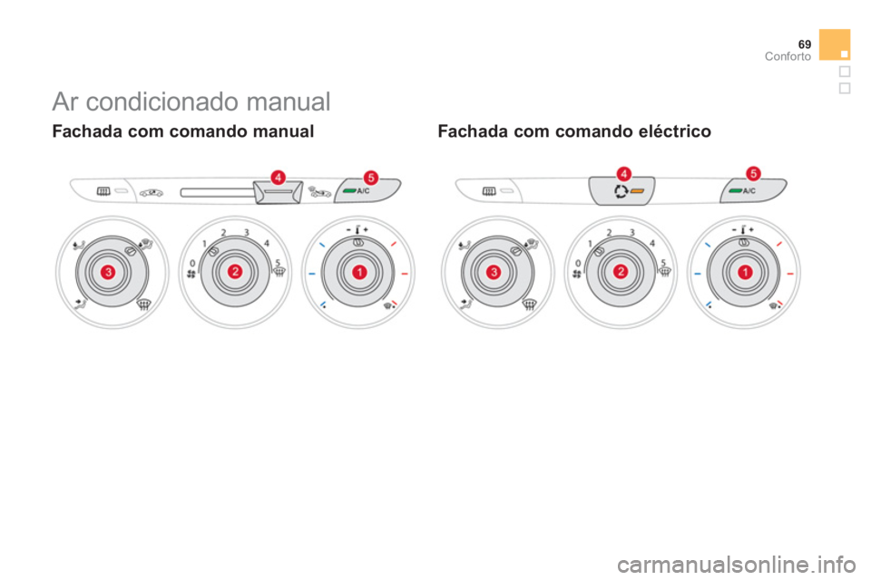 CITROEN DS3 2014  Manual do condutor (in Portuguese) 69Conforto
  Ar condicionado manual 
 
 
Fachada com comando manual   Fachada com comando eléctrico   