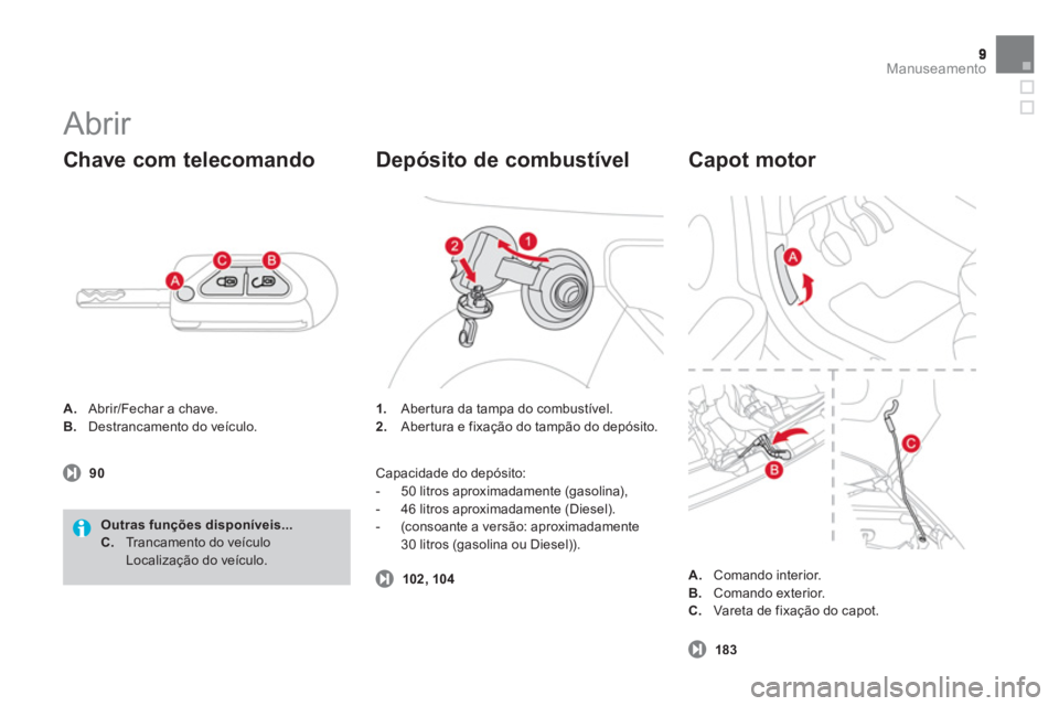 CITROEN DS3 2013  Manual do condutor (in Portuguese) Manuseamento
   
 90
 
Abrir 
A. Abrir/Fechar a chave.
B. Destrancamento do veículo. 
   
Chave com telecomando
1.Aber tura da tampa do combustível.
2.   Aber tura e fixação do tampão do depósit