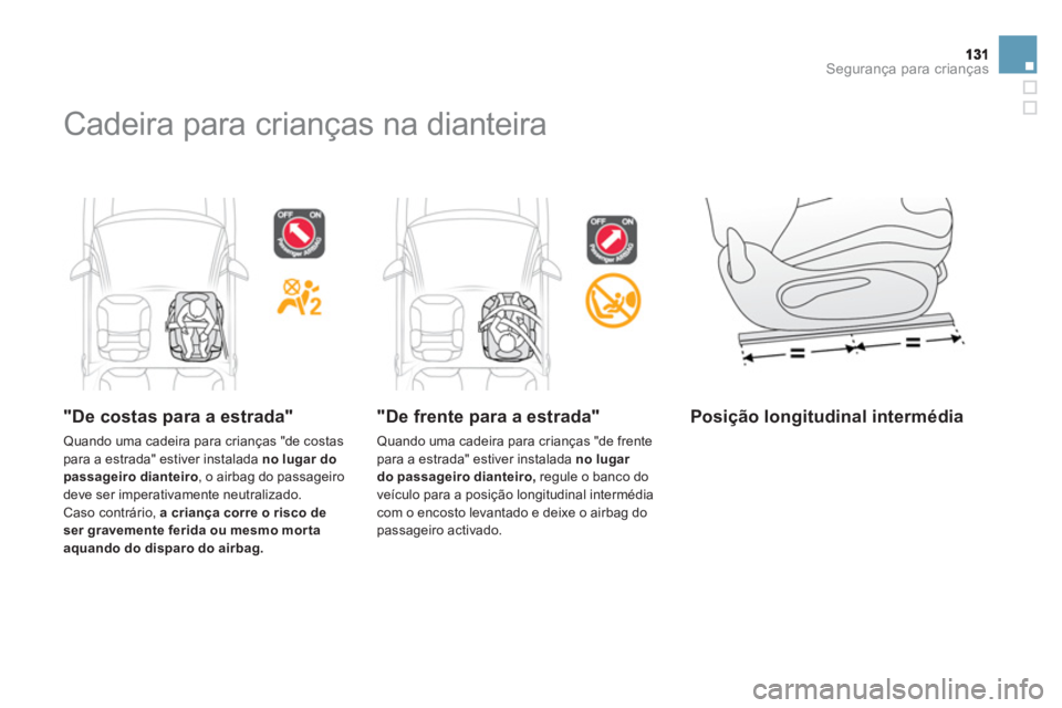 CITROEN DS3 2013  Manual do condutor (in Portuguese) Segurança para crianças
  Cadeira para crianças na dianteira  
 
 
"De costas para a estrada"
 Quando uma cadeira para crianças "de costas para a estrada" estiver instalada no lugar do passageiro 