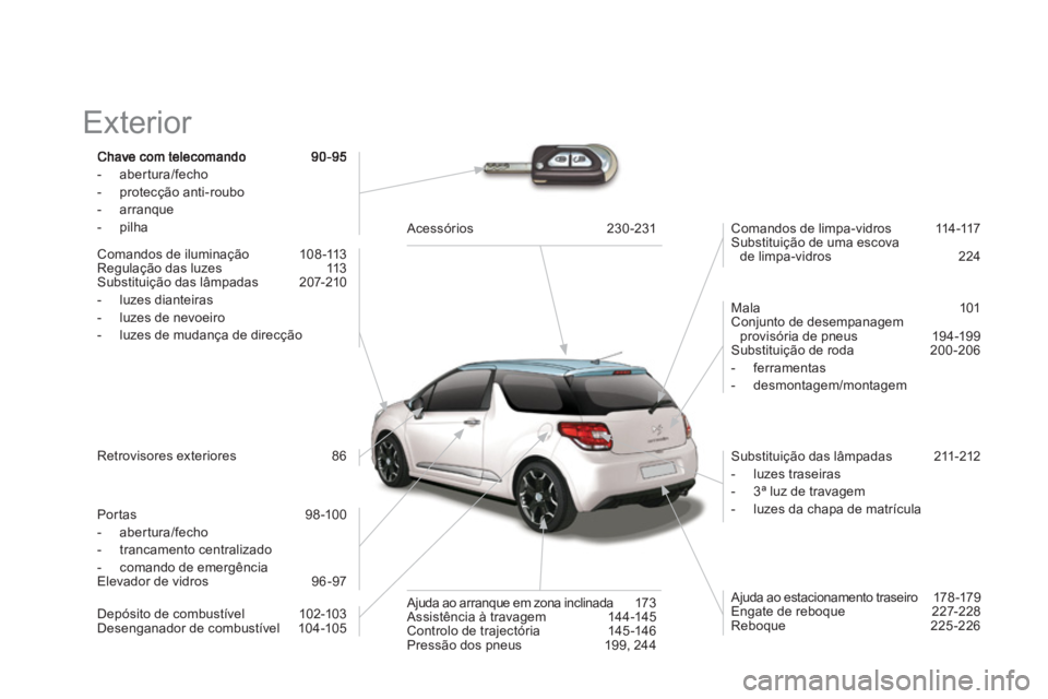 CITROEN DS3 2013  Manual do condutor (in Portuguese)   Exterior  
-  abertura/fecho
-  protecção anti-roubo
-  
arranque 
-  pilha
Comandos de iluminação   108 -113 
Regulação das luzes   113 
Substituição das lâmpadas   207-210 
-  l
uzes dian