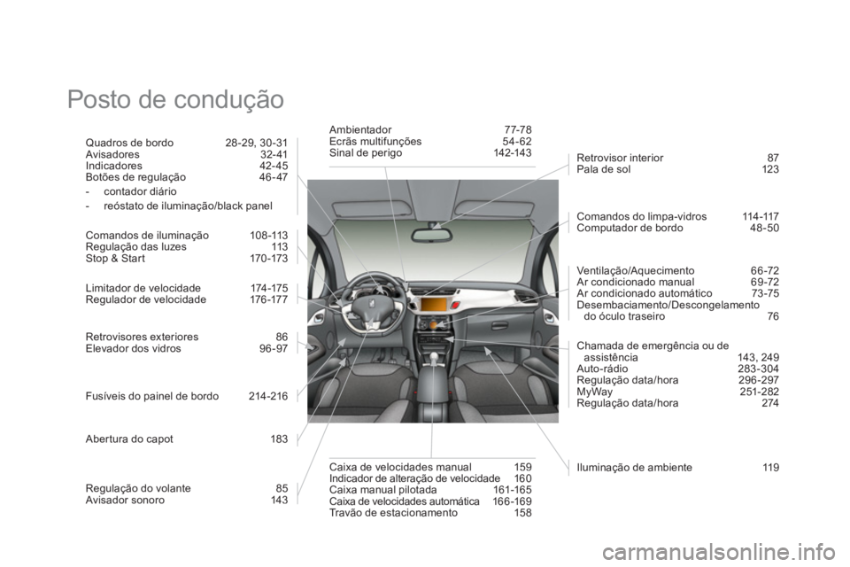 CITROEN DS3 2013  Manual do condutor (in Portuguese)   Posto de condução  
Quadros de bordo   28 -29, 30 -31 
  Avisadores  32- 41 
Indicadores   42- 45 
Botões de regulação   46-47 
-  contador diário-   reóstato de iluminação/black panel  
 
