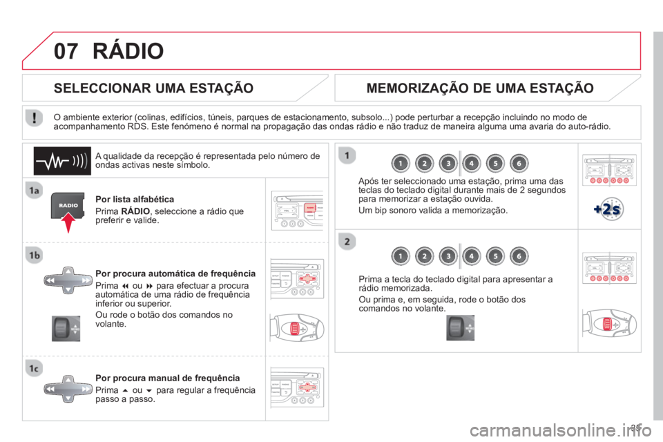 CITROEN DS3 2013  Manual do condutor (in Portuguese) 35
07RÁDIO 
Por lista alfabética 
Prim
a  RÁDIO 
, seleccione a rádio que 
preferir e valide.  
Por 
procura automática de frequência 
Prim
a  �ou �   para efectuar a procuraautomática de uma
