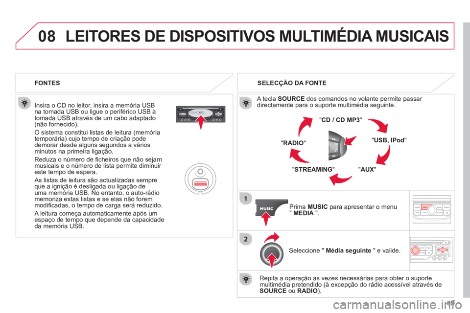 CITROEN DS3 2013  Manual do condutor (in Portuguese) 39
08LEITORES DE DISPOSITIVOS MULTIMÉDIA MUSICAIS
   
Insira o CD no leitor, insira a memória USB na tomada USB ou ligue o periférico USB à
tomada USB através de um cabo adaptado(não fornecido).