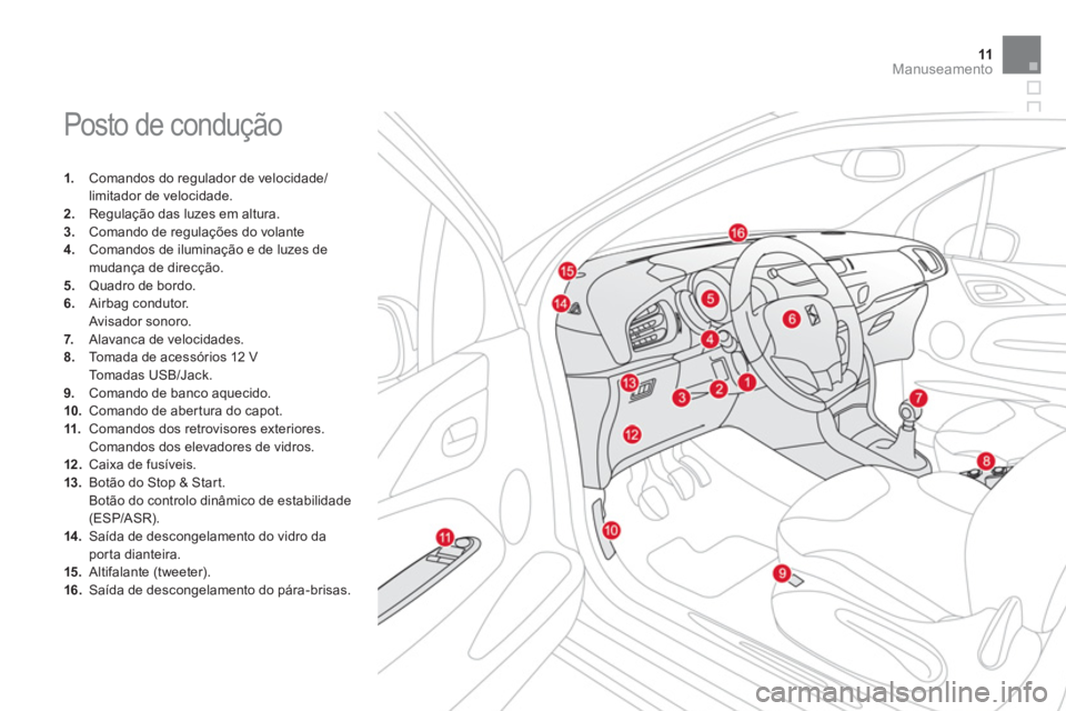 CITROEN DS3 2011  Manual do condutor (in Portuguese) 11Manuseamento
  Posto de condução 
 
 
 1. 
  Comandos do regulador de velocidade/
limitador de velocidade. 
   
2. 
  Regulação das luzes em altura. 
   
3. 
  Comando de regulações do volante