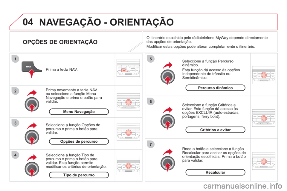 CITROEN DS3 2011 Manual do condutor (in Portuguese) 04
4
3
2
1
7
6
5
NAVEGAÇÃO - ORIENTAÇÃO
OPÇÕES DE ORIENTAÇÃO
Seleccione a função Percurso
dinâmico .
Esta função dá acesso às opções
Independente do trânsito ou CITROEN DS3 2011 Manual do condutor (in Portuguese) 04
4
3
2
1
7
6
5
NAVEGAÇÃO - ORIENTAÇÃO
OPÇÕES DE ORIENTAÇÃO
Seleccione a função Percurso
dinâmico .
Esta função dá acesso às opções
Independente do trânsito ou