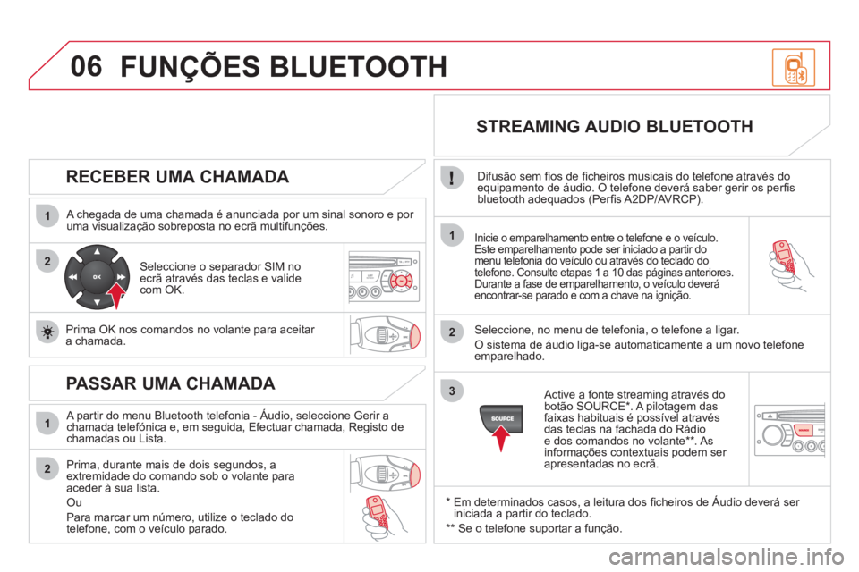 CITROEN DS3 2011 Manual do condutor (in Portuguese) 06
1
2
1
2
1
2
3
RECEBER UMA CHAMADA
A chegada de uma chamada é anunciada por um sinal sonoro e por
uma visualização sobreposta no ecrã multifunções.
Inicie o emparelhamento entr CITROEN DS3 2011 Manual do condutor (in Portuguese) 06
1
2
1
2
1
2
3
RECEBER UMA CHAMADA
A chegada de uma chamada é anunciada por um sinal sonoro e por
uma visualização sobreposta no ecrã multifunções.
Inicie o emparelhamento entr