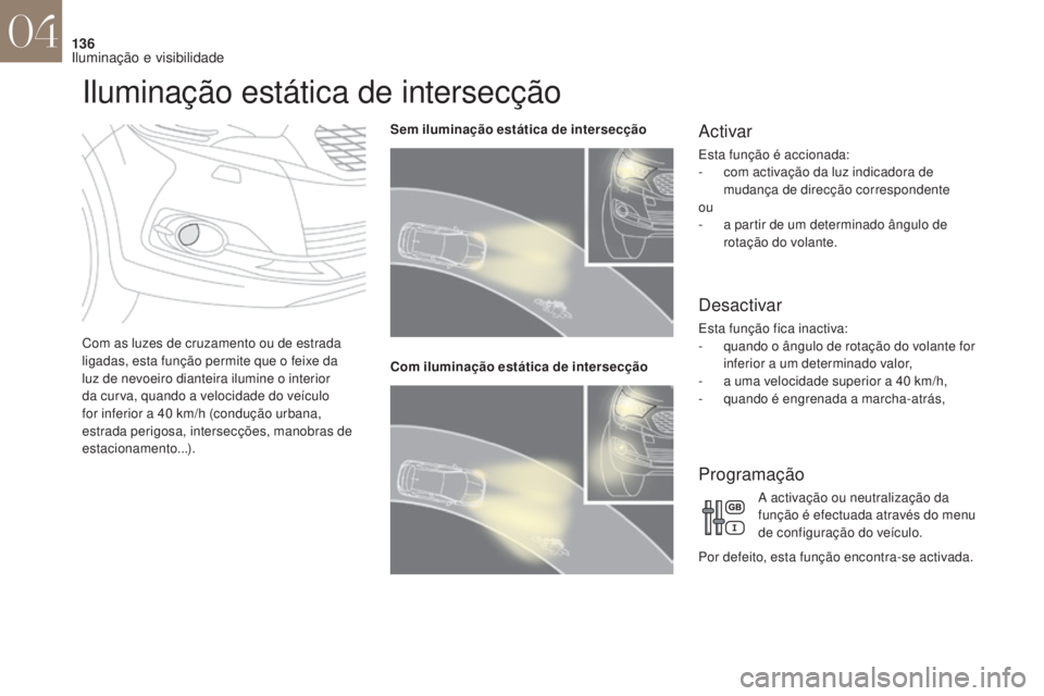 CITROEN DS4 2017 Manual do condutor (in Portuguese) 136
DS4_pt_Chap04_eclairage-et-visibilite_ed01-2016
Iluminação estática de intersecção
Com as luzes de cruzamento ou de estrada
ligadas, esta função permite que o feixe da
luz de nevoeiro dia CITROEN DS4 2017 Manual do condutor (in Portuguese) 136
DS4_pt_Chap04_eclairage-et-visibilite_ed01-2016
Iluminação estática de intersecção
Com as luzes de cruzamento ou de estrada
ligadas, esta função permite que o feixe da
luz de nevoeiro dia