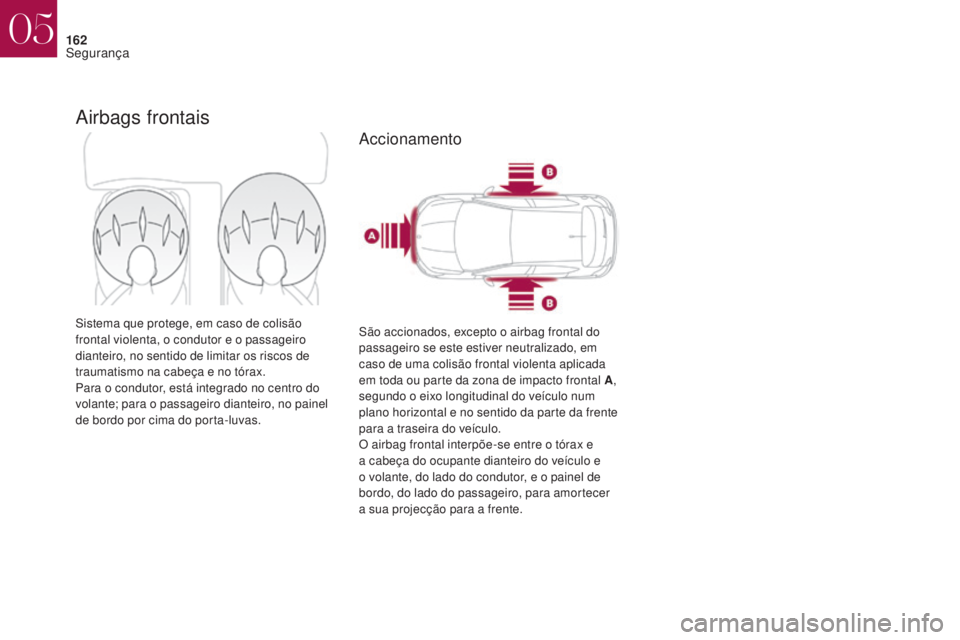 CITROEN DS4 2017  Manual do condutor (in Portuguese) 162
Airbags frontais
Sistema que protege, em caso de colisão 
frontal violenta, o condutor e o passageiro 
dianteiro, no sentido de limitar os riscos de 
traumatismo na cabeça e no tórax.
Para o co