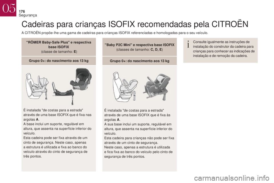 CITROEN DS4 2017  Manual do condutor (in Portuguese) 176
Cadeiras para crianças ISOFIX recomendadas pela CITROËN
Consulte igualmente as instruções de 
instalação do construtor da cadeira para 
crianças para conhecer as indicações de 
instalaç