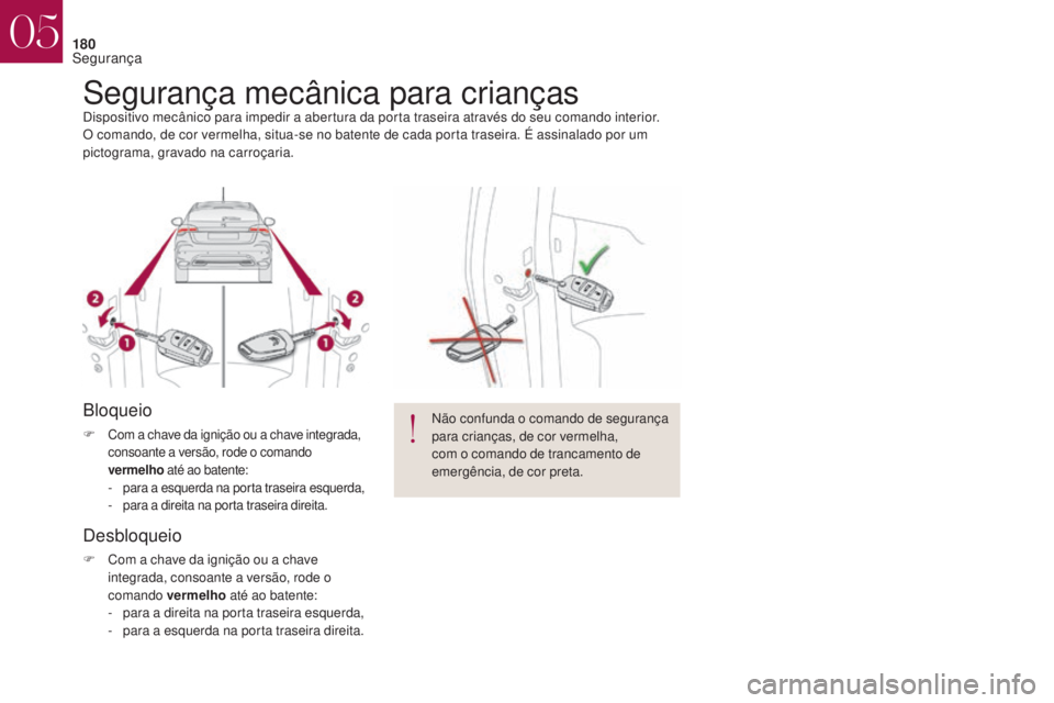 CITROEN DS4 2017  Manual do condutor (in Portuguese) 180
Segurança mecânica para criançasDispositivo mecânico para impedir a abertura da porta traseira através do seu comando interior.
O comando, de cor vermelha, situa-se no batente de cada porta t