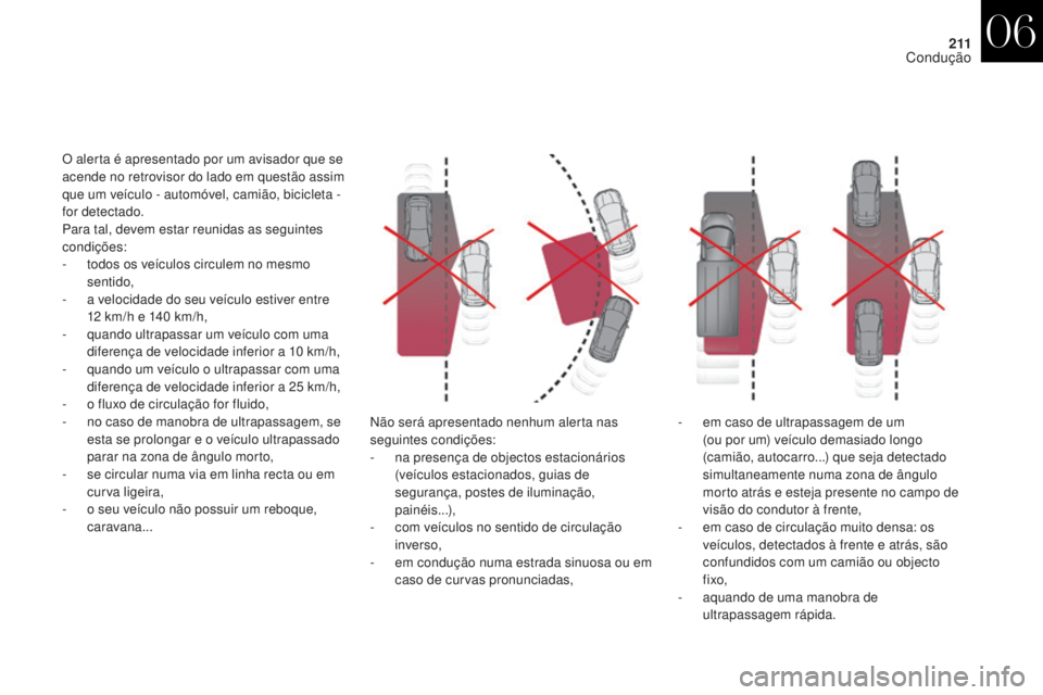 CITROEN DS4 2017 Manual do condutor (in Portuguese) 2 11
DS4_pt_Chap06_conduite_ed01-2016
Não será apresentado nenhum alerta nas
seguintes condições:
-
n
a presença de objectos estacionários
(veículos estacionados, guias de
segurança, post CITROEN DS4 2017 Manual do condutor (in Portuguese) 2 11
DS4_pt_Chap06_conduite_ed01-2016
Não será apresentado nenhum alerta nas
seguintes condições:
-
n
a presença de objectos estacionários
(veículos estacionados, guias de
segurança, post