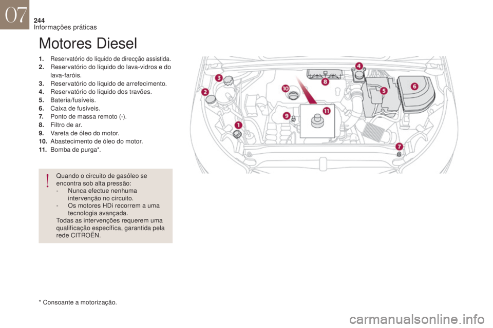 CITROEN DS4 2017 Manual do condutor (in Portuguese) 244
Motores Diesel
1. Reservatório do líquido de direcção assistida.2. Reservatório do líquido do lava-vidros e do lava-faróis.
3.
R
eservatório do líquido de arrefecimento.
4.
R
eservat CITROEN DS4 2017 Manual do condutor (in Portuguese) 244
Motores Diesel
1. Reservatório do líquido de direcção assistida.2. Reservatório do líquido do lava-vidros e do lava-faróis.
3.
R
eservatório do líquido de arrefecimento.
4.
R
eservat