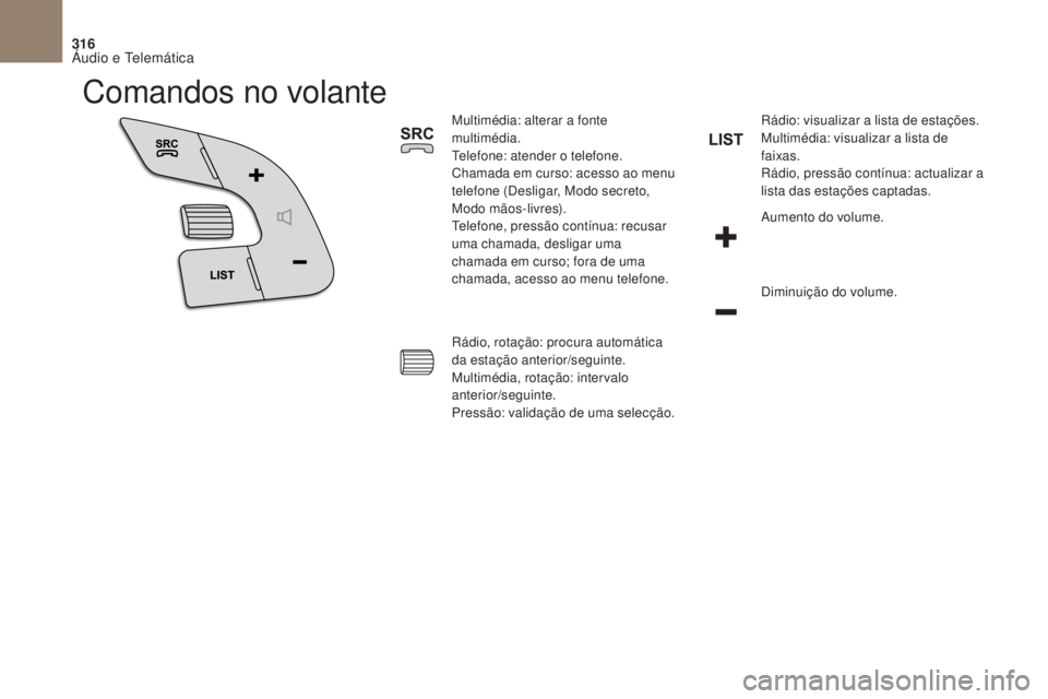CITROEN DS4 2017  Manual do condutor (in Portuguese) 316
DS4_pt_Chap10b_SMEgplus_ed01-2016
Comandos no volante
Multimédia: alterar a fonte 
multimédia.
Telefone: atender o telefone.
Chamada em curso: acesso ao menu 
telefone (Desligar, Modo secreto, 
