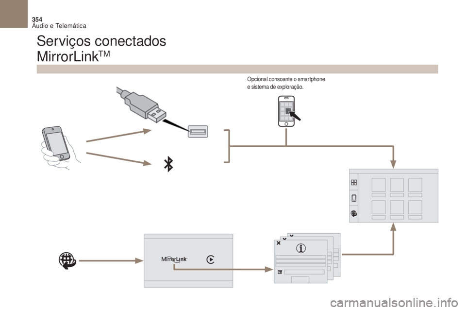 CITROEN DS4 2017 Manual do condutor (in Portuguese) 354
DS4_pt_Chap10b_SMEgplus_ed01-2016
MirrorLinkTM
Opcional consoante o smartphone
e sistema de exploração.
Serviços conectados
Áudio e Telemática CITROEN DS4 2017 Manual do condutor (in Portuguese) 354
DS4_pt_Chap10b_SMEgplus_ed01-2016
MirrorLinkTM
Opcional consoante o smartphone
e sistema de exploração.
Serviços conectados
Áudio e Telemática