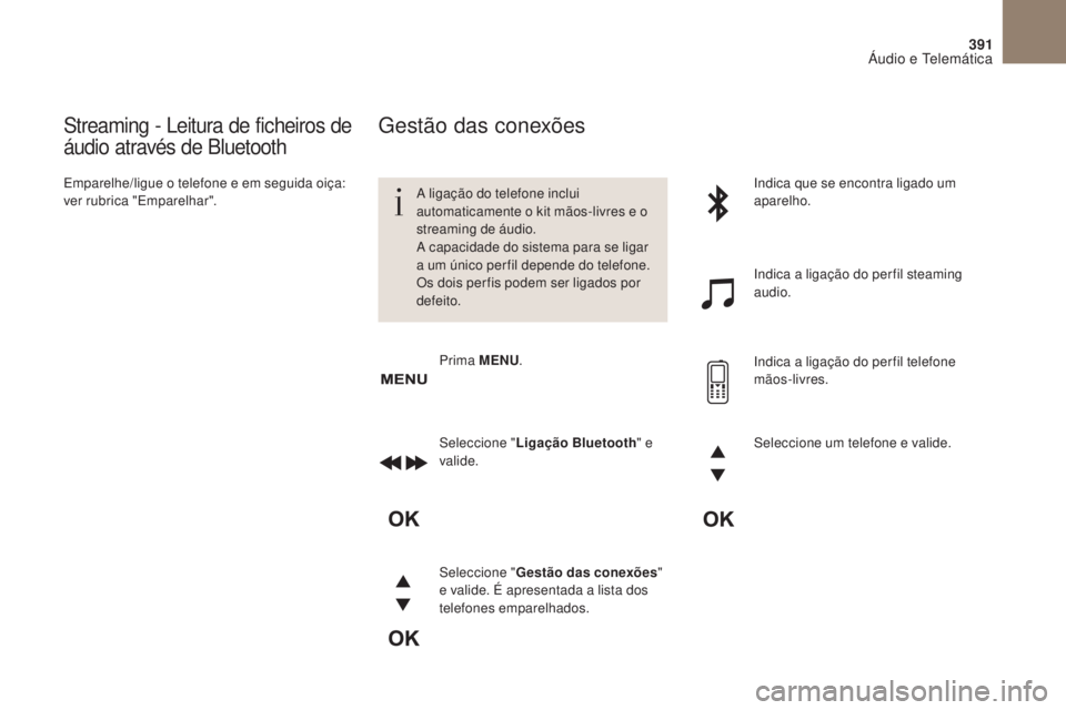CITROEN DS4 2017 Manual do condutor (in Portuguese) 391
DS4_ pt _Chap10c _ RD5 _ed01-2016
Streaming - Leitura de ficheiros de
áudio através de Bluetooth
Emparelhe/ligue o telefone e em seguida oiça:
ver rubrica "Emparelhar".A ligação do CITROEN DS4 2017 Manual do condutor (in Portuguese) 391
DS4_ pt _Chap10c _ RD5 _ed01-2016
Streaming - Leitura de ficheiros de
áudio através de Bluetooth
Emparelhe/ligue o telefone e em seguida oiça:
ver rubrica "Emparelhar".A ligação do