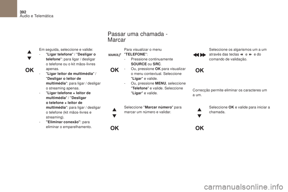 CITROEN DS4 2017 Manual do condutor (in Portuguese) 392
DS4_ pt _Chap10c _ RD5 _ed01-2016
Para visualizar o menu
"TELEFONE ":
-
P
ressione continuamente
SOURCE ou SRC.
-
O
u, pressione OK para visualizar
o menu contextual. Seleccione CITROEN DS4 2017 Manual do condutor (in Portuguese) 392
DS4_ pt _Chap10c _ RD5 _ed01-2016
Para visualizar o menu
"TELEFONE ":
-
P
ressione continuamente
SOURCE ou SRC.
-
O
u, pressione OK para visualizar
o menu contextual. Seleccione