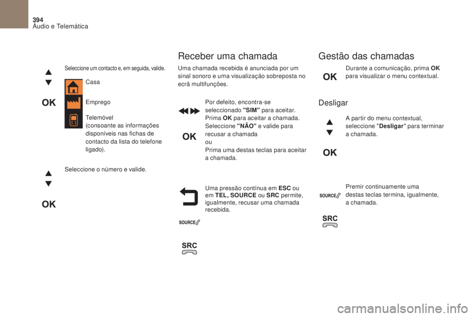 CITROEN DS4 2017 Manual do condutor (in Portuguese) 394
DS4_ pt _Chap10c _ RD5 _ed01-2016
Durante a comunicação, prima OK
para visualizar o menu contextual.
Uma pressão contínua em ESC ou
em TEL, SOURCE ou SRC permite,
igualmente, recusar uma CITROEN DS4 2017 Manual do condutor (in Portuguese) 394
DS4_ pt _Chap10c _ RD5 _ed01-2016
Durante a comunicação, prima OK
para visualizar o menu contextual.
Uma pressão contínua em ESC ou
em TEL, SOURCE ou SRC permite,
igualmente, recusar uma