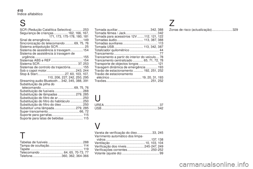 CITROEN DS4 2017 Manual do condutor (in Portuguese) 410
Índice alfabético
DS4_pt_Chap11_index-alpha_ed01-2016
Tabelas de fusíveis ....................................... 288
Tampa de ocultação ...................................... 114
Ta p e t e
CITROEN DS4 2017 Manual do condutor (in Portuguese) 410
Índice alfabético
DS4_pt_Chap11_index-alpha_ed01-2016
Tabelas de fusíveis ....................................... 288
Tampa de ocultação ...................................... 114
Ta p e t e
