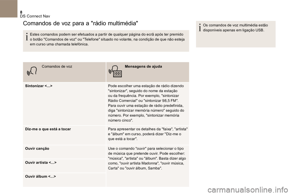 CITROEN DS4 2017 Manual do condutor (in Portuguese) 8 DS Connect Nav
Estes comandos podem ser efetuados a partir de qualquer página do ecrã após ter premido o botão "Comandos de voz" ou "Telefone" situado no volante, na condição de que nã CITROEN DS4 2017 Manual do condutor (in Portuguese) 8 DS Connect Nav
Estes comandos podem ser efetuados a partir de qualquer página do ecrã após ter premido o botão "Comandos de voz" ou "Telefone" situado no volante, na condição de que nã