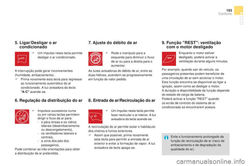CITROEN DS4 2016  Manual do condutor (in Portuguese) 103
DS4_pt_Chap03_confort_ed03-2015
5.  Ligar/desligar o ar 
condicionado
F Um impulso nesta tecla permite 
desligar o ar condicionado.
A interrupção pode gerar inconvenientes 
(humidade, embaciamen
