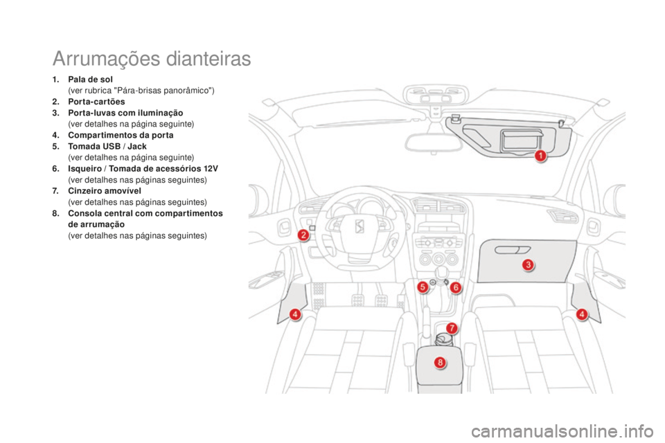 CITROEN DS4 2016  Manual do condutor (in Portuguese) DS4_pt_Chap04_amenagement_ed03-2015
Arrumações dianteiras
1. pala de sol  (
ver rubrica "Pára-brisas panorâmico")
2.
  po

rta-cartões
3.
  po

rta-luvas com iluminação  
 (

ver detalh