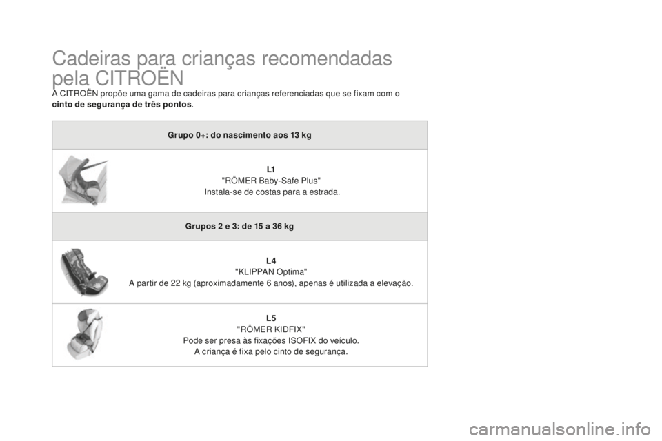 CITROEN DS4 2016  Manual do condutor (in Portuguese) DS4_pt_Chap06_securite enfants_ed03-2015
Cadeiras para crianças recomendadas 
pela CITROËN
A CITROËN propõe uma gama de cadeiras para crianças referenciadas que se fixam com o  
cinto de seguran