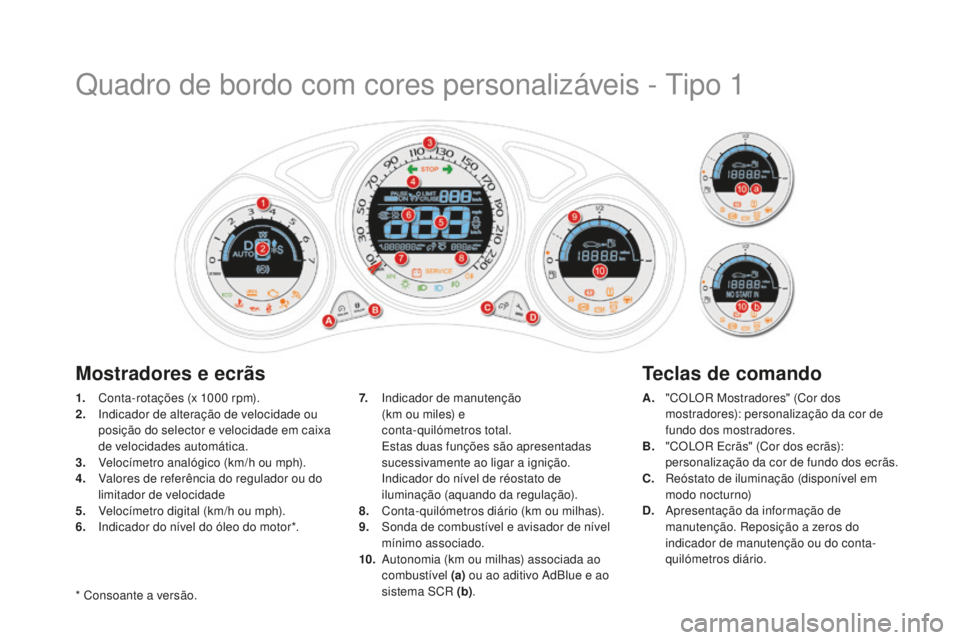 CITROEN DS4 2016 Manual do condutor (in Portuguese) DS4_pt_Chap01_controle-de-marche_ed03-2015
Quadro de bordo com cores personalizáveis - Tipo 1
1. Conta-rotações (x 1000 rpm).
2. I ndicador de alteração de velocidade ou
posição do selector e CITROEN DS4 2016 Manual do condutor (in Portuguese) DS4_pt_Chap01_controle-de-marche_ed03-2015
Quadro de bordo com cores personalizáveis - Tipo 1
1. Conta-rotações (x 1000 rpm).
2. I ndicador de alteração de velocidade ou
posição do selector e