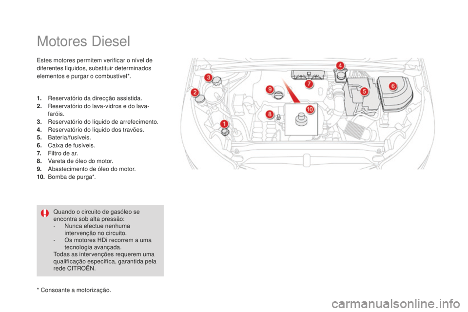 CITROEN DS4 2016 Manual do condutor (in Portuguese) Motores Diesel
Estes motores permitem verificar o nível de
diferentes líquidos, substituir determinados
elementos e purgar o combustível*.
1.
R
eservatório da direcção assistida.
2.
R
eserv CITROEN DS4 2016 Manual do condutor (in Portuguese) Motores Diesel
Estes motores permitem verificar o nível de
diferentes líquidos, substituir determinados
elementos e purgar o combustível*.
1.
R
eservatório da direcção assistida.
2.
R
eserv