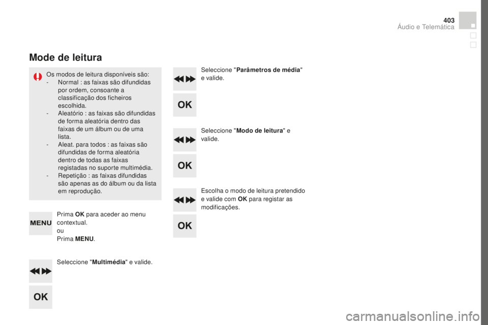 CITROEN DS4 2016  Manual do condutor (in Portuguese) 403
DS4_pt_Chap12d_RD5_ed03-2015
Seleccione "Multimédia" e valide. Seleccione "
pa
 râmetros de média
" 
e valide.
Seleccione " Modo de leitura " e 
valide.
Escolha o modo d