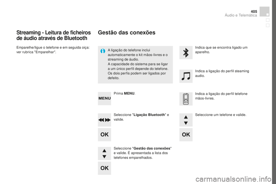 CITROEN DS4 2016  Manual do condutor (in Portuguese) 405
DS4_pt_Chap12d_RD5_ed03-2015
Streaming - Leitura de ficheiros 
de áudio através de Bluetooth
Emparelhe/ligue o telefone e em seguida oiça: 
ver rubrica "Emparelhar".A ligação do telef