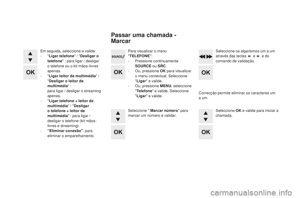 CITROEN DS4 2016  Manual do condutor (in Portuguese) DS4_pt_Chap12d_RD5_ed03-2015
Para visualizar o menu 
"TELEFONE ":
-
 
P
 ressione continuamente 
SOURCE  ou SRC.
-
 
O
 u, pressione OK  para visualizar 
o menu contextual. Seleccione  
" 