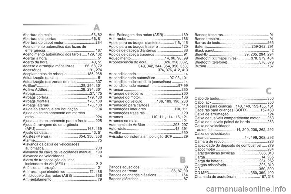 CITROEN DS4 2016 Manual do condutor (in Portuguese) DS4_pt_Chap13_index-alpha_ed03-2015
Abertura da mala ......................................66, 82
Abertura das portas .................................. 66, 81
Abertura do capot motor
............ CITROEN DS4 2016 Manual do condutor (in Portuguese) DS4_pt_Chap13_index-alpha_ed03-2015
Abertura da mala ......................................66, 82
Abertura das portas .................................. 66, 81
Abertura do capot motor
............