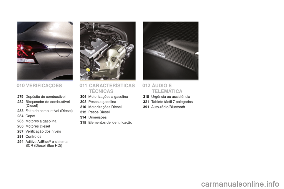 CITROEN DS4 2016 Manual do condutor (in Portuguese) DS4_pt_Chap00a_sommaire_ed03-2015
VERIFICAçÕES CAR ACTERÍSTICAS
TÉCNICAS ÁUdI
O E
T E L E M ÁT I C A
279 Depósito de combustível
282
B
loqueador de combustível
(Diesel)
283
F
alta de CITROEN DS4 2016 Manual do condutor (in Portuguese) DS4_pt_Chap00a_sommaire_ed03-2015
VERIFICAçÕES CAR ACTERÍSTICAS
TÉCNICAS ÁUdI
O E
T E L E M ÁT I C A
279 Depósito de combustível
282
B
loqueador de combustível
(Diesel)
283
F
alta de