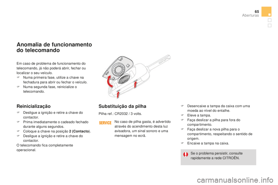 CITROEN DS4 2016  Manual do condutor (in Portuguese) 65
DS4_pt_Chap02_ouvertures_ed03-2015
Em caso de problema de funcionamento do 
telecomando, já não poderá abrir, fechar ou 
localizar o seu veículo.
F 
N
 uma primeira fase, utilize a chave na 
fe
