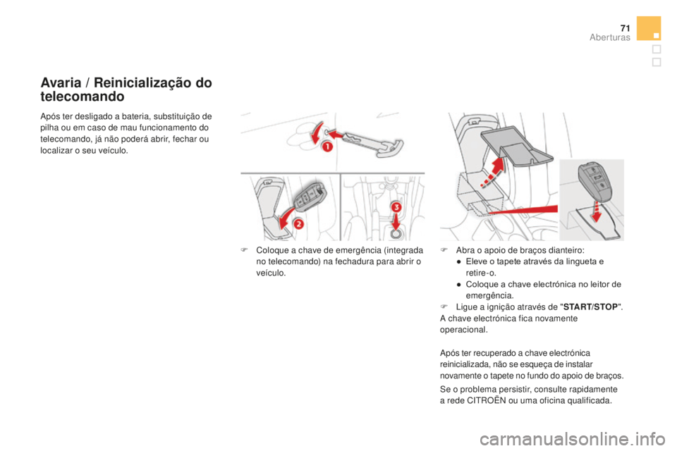 CITROEN DS4 2016  Manual do condutor (in Portuguese) 71
DS4_pt_Chap02_ouvertures_ed03-2015
Avaria / Reinicialização do 
telecomando
Se o problema persistir, consulte rapidamente 
a rede CITROËN ou uma oficina qualificada.
Após ter desligado a bateri