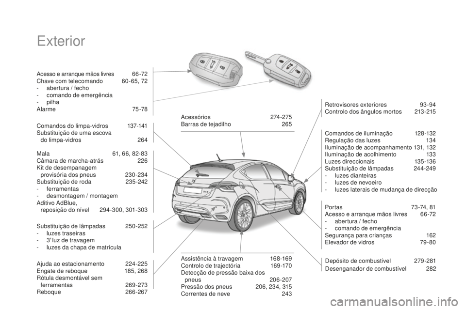 CITROEN DS4 2016 Manual do condutor (in Portuguese) DS4_pt_Chap00b_vue-ensemble_ed03-2015
Exterior
Acesso e arranque mãos livres 66 -72
Chave com telecomando 6 0 - 65, 72
-
a
bertura / fecho
-
c
omando de emergência
-
pilha
Alarme
75-78 Co CITROEN DS4 2016 Manual do condutor (in Portuguese) DS4_pt_Chap00b_vue-ensemble_ed03-2015
Exterior
Acesso e arranque mãos livres 66 -72
Chave com telecomando 6 0 - 65, 72
-
a
bertura / fecho
-
c
omando de emergência
-
pilha
Alarme
75-78 Co