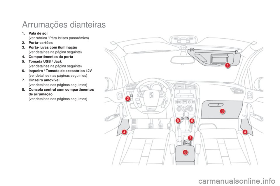 CITROEN DS4 2015  Manual do condutor (in Portuguese) DS4_pt_Chap04_amenagement_ed02-2015
Arrumações dianteiras
1. pala de sol  (
ver rubrica "Pára-brisas panorâmico)
2.
  po

rta-cartões
3.
  po

rta-luvas com iluminação  
 (

ver detalhes na