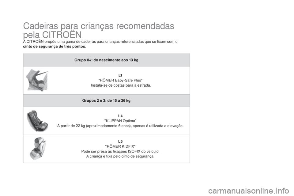 CITROEN DS4 2015 Manual do condutor (in Portuguese) DS4_pt_Chap06_securite-enfants_ed02-2015
Cadeiras para crianças recomendadas
pela CITROËN
A CITROËN propõe uma gama de cadeiras para crianças referenciadas que se fixam com o
cinto de seguran CITROEN DS4 2015 Manual do condutor (in Portuguese) DS4_pt_Chap06_securite-enfants_ed02-2015
Cadeiras para crianças recomendadas
pela CITROËN
A CITROËN propõe uma gama de cadeiras para crianças referenciadas que se fixam com o
cinto de seguran