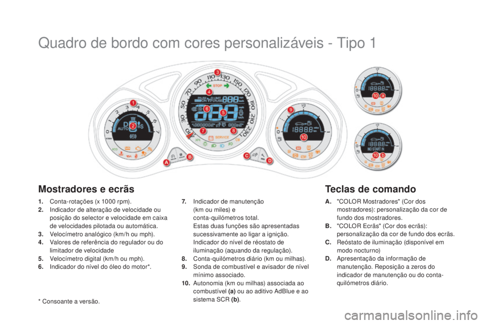 CITROEN DS4 2015 Manual do condutor (in Portuguese) DS4_pt_Chap01_controle-de-marche_ed02-2015
Quadro de bordo com cores personalizáveis - Tipo 1
1. Conta-rotações (x 1000 rpm).
2. I ndicador de alteração de velocidade ou
posição do selector e CITROEN DS4 2015 Manual do condutor (in Portuguese) DS4_pt_Chap01_controle-de-marche_ed02-2015
Quadro de bordo com cores personalizáveis - Tipo 1
1. Conta-rotações (x 1000 rpm).
2. I ndicador de alteração de velocidade ou
posição do selector e