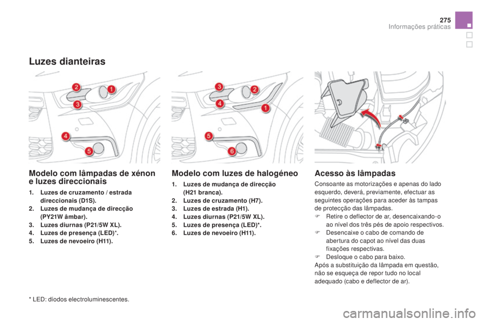 CITROEN DS4 2015  Manual do condutor (in Portuguese) 275
DS4_pt_Chap10_info-pratiques_ed02-2015
Modelo com lâmpadas de xénon 
e luzes direccionais
1. Luzes de cruzamento / estrada direccionais (D1S).
2.
 L

uzes de mudança de direcção  
(
pY

21W 