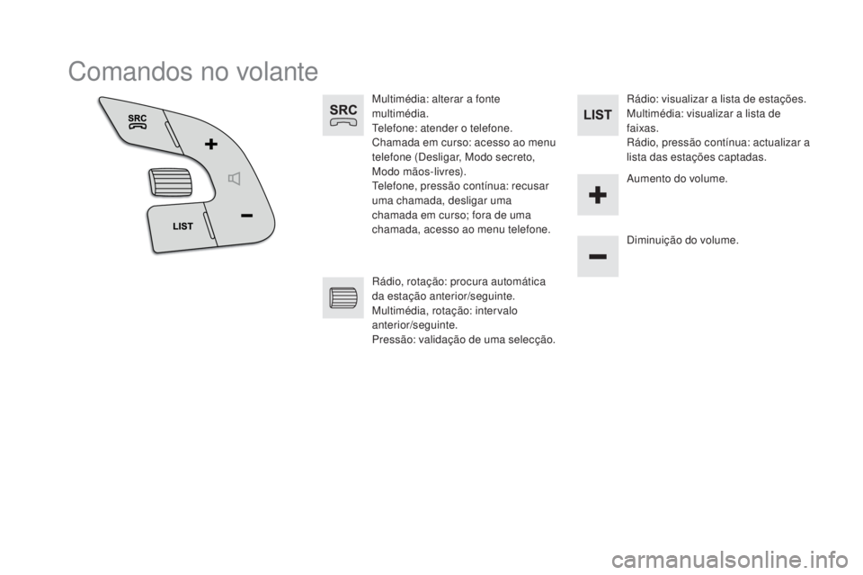 CITROEN DS4 2015  Manual do condutor (in Portuguese) DS4_pt_Chap12c_SMEGplus_ed02-2015
Comandos no volante
Multimédia: alterar a fonte 
multimédia.
Telefone: atender o telefone.
Chamada em curso: acesso ao menu 
telefone (Desligar, Modo secreto, 
Modo