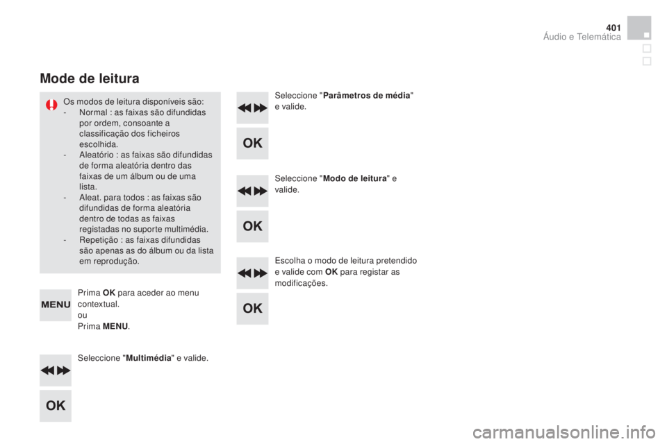 CITROEN DS4 2015  Manual do condutor (in Portuguese) 401
DS4_pt_Chap12d_RD5_ed02-2015
Seleccione "Multimédia" e valide. Seleccione "
pa
 râmetros de média
" 
e valide.
Seleccione " Modo de leitura " e 
valide.
Escolha o modo d