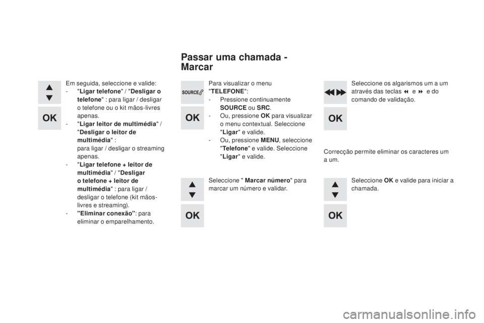 CITROEN DS4 2015  Manual do condutor (in Portuguese) DS4_pt_Chap12d_RD5_ed02-2015
Para visualizar o menu 
"TELEFONE ":
-
 
P
 ressione continuamente 
SOURCE  ou SRC.
-
 
O
 u, pressione OK  para visualizar 
o menu contextual. Seleccione  
" 