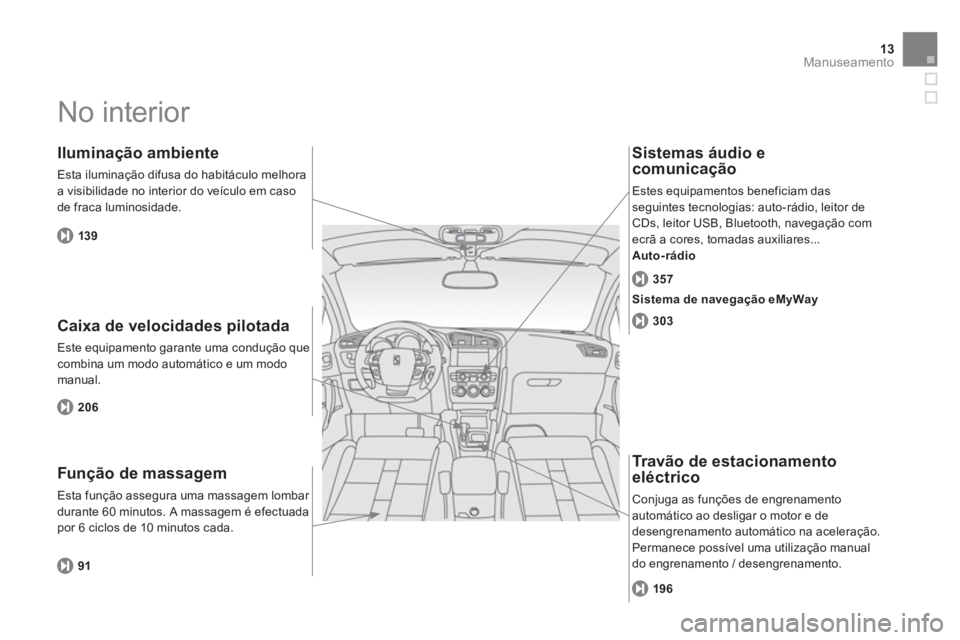 CITROEN DS4 2014  Manual do condutor (in Portuguese) 13Manuseamento
  No interior  
 
 
Caixa de velocidades pilotada 
 
Este equipamento garante uma condução que 
combina um modo automático e um modo 
manual. 
   
Iluminação ambiente 
 
Esta ilumi