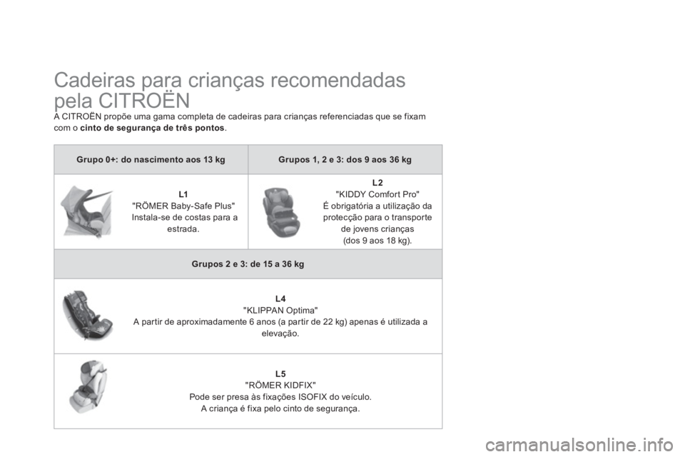 CITROEN DS4 2014  Manual do condutor (in Portuguese)    
 
 
 
 
 
 
 
 
 
Cadeiras para crianças recomendadas 
pela CITROËN 
  A CITROËN propõe uma gama completa de cadeiras para crianças referenciadas que se fixam 
com o  cinto de segurança de t