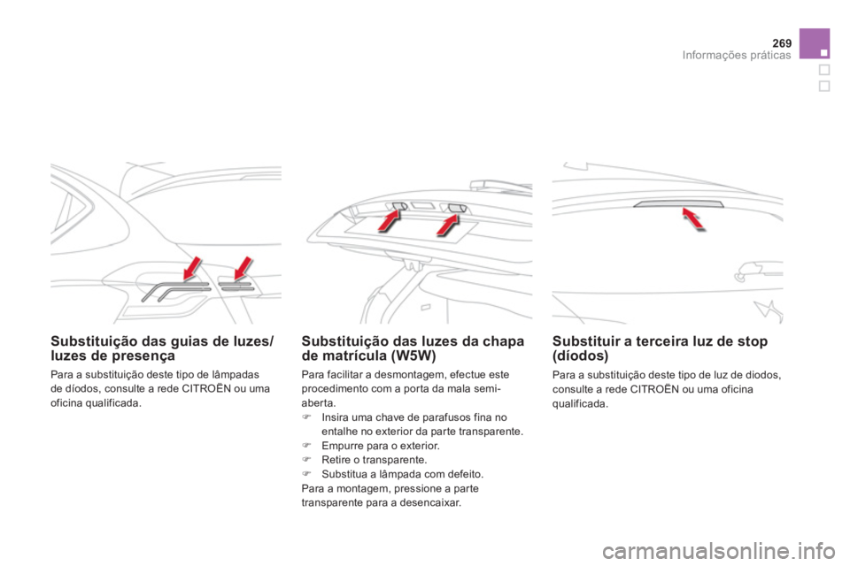 CITROEN DS4 2014  Manual do condutor (in Portuguese) 269Informações práticas
   
 
Substituição das guias de luzes/
luzes de presença     
 
 
 
 
 
 
Substituição das luzes da chapa 
de matrícula (W5W)     
 
Substituir a terceira luz de stop 